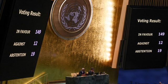 Guerre : Gabon vote pour un cessez-le-feu immédiat et inconditionnel à Gaza