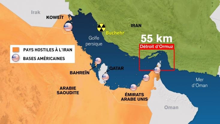 Coup de tonnerre sur l’énergie mondiale : l’Iran menace de fermer le détroit d’Hormuz